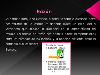 Se conoce porque se clasifica, ordena, se sabe la distancia entre
dos valores de la escala, y además existe un cero real o
verdadero que implica la ausencia de la característica en
estudio. La escala de razón nos permite hacer comparaciones
entre los números de los mismos, y la relación existente entre la
distancia que los separa.
Ejemplo:
 