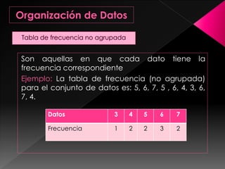 Son aquellas en que cada dato tiene la
frecuencia correspondiente
Ejemplo: La tabla de frecuencia (no agrupada)
para el conjunto de datos es: 5, 6, 7, 5 , 6, 4, 3, 6,
7, 4.
Datos 3 4 5 6 7
Frecuencia 1 2 2 3 2
 