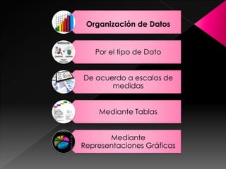 Organización de Datos
Por el tipo de Dato
De acuerdo a escalas de
medidas
Mediante Tablas
Mediante
Representaciones Gráficas
 