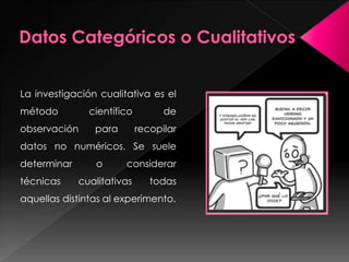 La investigación cualitativa es el
método científico de
observación para recopilar
datos no numéricos. Se suele
determinar o considerar
técnicas cualitativas todas
aquellas distintas al experimento.
 