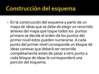   En la construcción del esquema a partir de un
    mapa de ideas que se debe de elegir un recorrido
    atreves del mapa que toque todos los puntos
    primero se decide el orden de los puntos del
    primer nivel estos pueden numerarse. A cada
    punto del primer nivel corresponde un bloque de
    ideas conexas que deberá ser recorrido
    completamente antes de pasar a otro punto a
    cada bloque de ideas le corresponderá una
    porción del esquema.
 