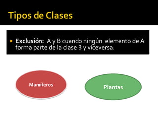    Exclusión: A y B cuando ningún elemento de A
    forma parte de la clase B y viceversa.




        Mamíferos
                                 Plantas
 