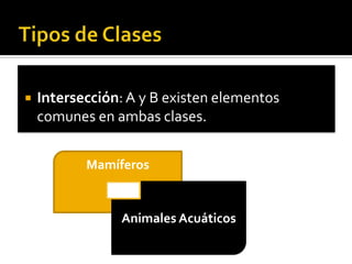    Intersección: A y B existen elementos
    comunes en ambas clases.


           Mamíferos


                Animales Acuáticos
 
