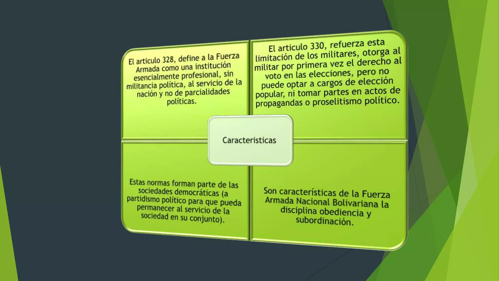 Organizacion de la fuerza armada nacional bolivariana | PPT Organizacion de la fuerza armada nacional bolivariana | PPT