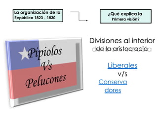 La Organización Política y Social de la República de Chile en el Siglo ...
