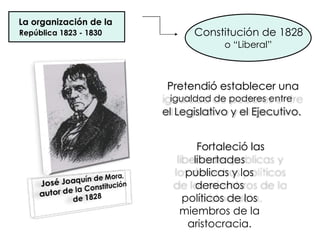 La Organización Política y Social de la República de Chile en el Siglo ...