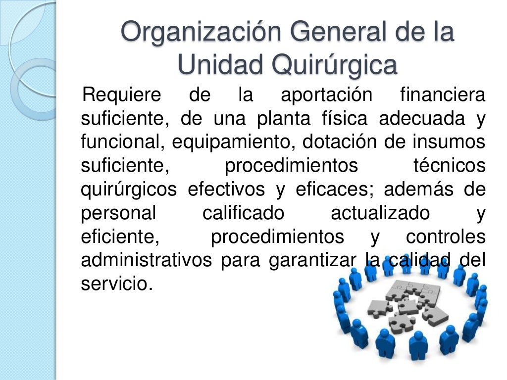 Organizacion de la unidad quirurgica