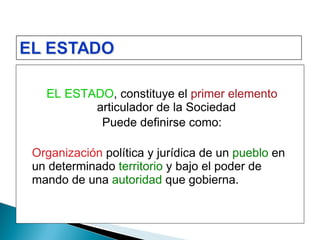 Organizacion Del Estado | PPT