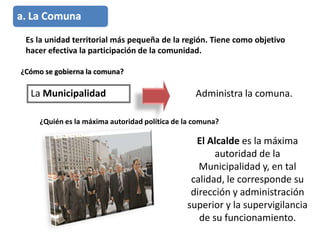 Organizacion Del Estado Y Poderes PúBlicos Slide 19