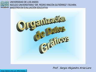 UNIVERSIDAD DE LOS ANDES
NÚCLEO UNIVERSITARIO “DR. PEDRO RINCÓN GUTIÉRREZ”-TÁCHIRA
MAESTRÍA EN EVALUACIÓN EDUCATIVA

Prof. Sergio Alejandro Arias Lara
Sergio Alejandro Arias Lara / Milvia Peñaloza

 