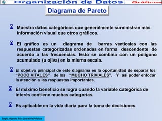 Diagrama de Pareto

⌛
⌛

Muestra datos categóricos que generalmente suministran más
información visual que otros gráficos.
El gráfico es un diagrama de barras verticales con las
respuestas categorizadas ordenadas en forma descendente de
acuerdo a las frecuencias. Esto se combina con un polígono
acumulado (u ojiva) en la misma escala.

⌛ El objetivo principal de este diagrama es la oportunidad de separar los
⌛
⌛

“POCO VITALES” de los “MUCHO TRIVIALES”. Y así poder enfocar
la atención a las respuestas importantes.

El máximo beneficio se logra cuando la variable categórica de
interés contiene muchas categorías.
Es aplicable en la vida diaria para la toma de decisiones

Sergio Alejandro Arias Lara/Milvia Peñaloza

 