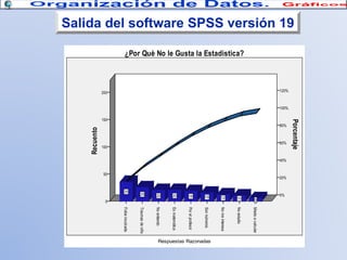 Salida del software SPSS versión 19

 