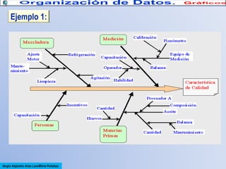 Ejemplo 1:

Sergio Alejandro Arias Lara/Milvia Peñaloza

 