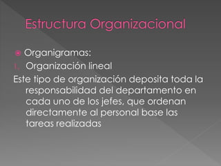  Organigramas:
1. Organización lineal
Este tipo de organización deposita toda la
responsabilidad del departamento en
cada uno de los jefes, que ordenan
directamente al personal base las
tareas realizadas
 