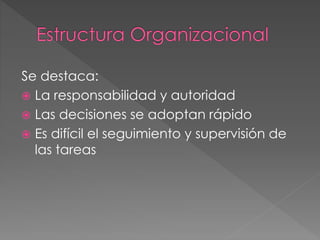 Se destaca:
 La responsabilidad y autoridad
 Las decisiones se adoptan rápido
 Es difícil el seguimiento y supervisión de
las tareas
 