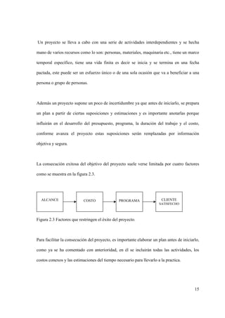 15
Un proyecto se lleva a cabo con una serie de actividades interdependientes y se hecha
mano de varios recursos como lo son: personas, materiales, maquinaria etc., tiene un marco
temporal específico, tiene una vida finita es decir se inicia y se termina en una fecha
pactada, este puede ser un esfuerzo único o de una sola ocasión que va a beneficiar a una
persona o grupo de personas.
Además un proyecto supone un poco de incertidumbre ya que antes de iniciarlo, se prepara
un plan a partir de ciertas suposiciones y estimaciones y es importante anotarlas porque
influirán en el desarrollo del presupuesto, programa, la duración del trabajo y el costo,
conforme avanza el proyecto estas suposiciones serán remplazadas por información
objetiva y segura.
La consecución exitosa del objetivo del proyecto suele verse limitada por cuatro factores
como se muestra en la figura 2.3.
Figura 2.3 Factores que restringen el éxito del proyecto.
Para facilitar la consecución del proyecto, es importante elaborar un plan antes de iniciarlo,
como ya se ha comentado con anterioridad, en él se incluirán todas las actividades, los
costos conexos y las estimaciones del tiempo necesario para llevarlo a la practica.
ALCANCE COSTO PROGRAMA CLIENTE
SATISFECHO
 