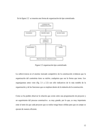 12
En la figura 2.2 se muestra una forma de organización de tipo centralizado.
Figura 2.2 organización tipo centralizado
La sobrevivencia en el enorme mercado competitivo de la construcción evidencia que la
organización del contratista tiene su mérito, cualquiera que sea la forma que tome. Los
organigramas antes visto (fig. 2.1 y 2.2) son sólo indicativos de lo más notable de la
organización y de las funciones que se emplean dentro de la industria de la construcción.
Como se ha podido observar la relación que existe entre una programación de proyecto y
un seguimiento del proceso constructivo es muy grande, por lo que, es muy importante
estar al tanto de que cada proyecto que se realice tenga bases sólidas para que en campo se
ejecute de manera eficiente.
CONSEJO DE
ADMINISTRACIÓN
TESORERO SECRETARIOPROPIETARIO
GERENTE
GENERAL
INGENIERIA ADMN.
PROYECTOS DE CONSTRUCCION
 