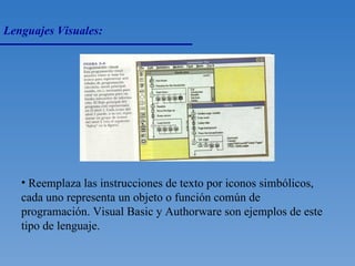 Lenguajes Visuales: Reemplaza las instrucciones de texto por iconos simbólicos, cada uno representa un objeto o función común de programación. Visual Basic y Authorware son ejemplos de este tipo de lenguaje. 