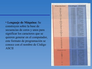 Lenguaje de Máquina:  Se construyen sobre la base de secuencias de ceros y unos para significar los caracteres que se quieren generar en el computador, este formato de programación se conoce con el nombre de Código ASCII 