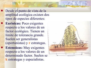 Organizacion diversidad biosfera CTM | PPT