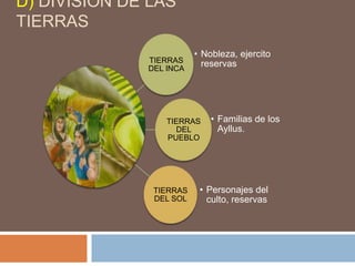 D) DIVISIÓN DE LAS
TIERRAS
TIERRAS
DEL INCA
• Nobleza, ejercito
reservas
• a
TIERRAS
DEL
PUEBLO
• Familias de los
Ayllus.
• a
TIERRAS
DEL SOL
• Personajes del
culto, reservas
 