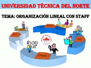 UNIVERSIDAD TÉCNICA DEL NORTE
Tema: ORGANIZACIÓN LINEAL CON STAFF

 