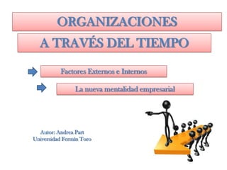 Factores Externos e Internos
La nueva mentalidad empresarial
Autor: Andrea Part
Universidad Fermín Toro
ORGANIZACIONES
A TRAVÉS DEL TIEMPO
 