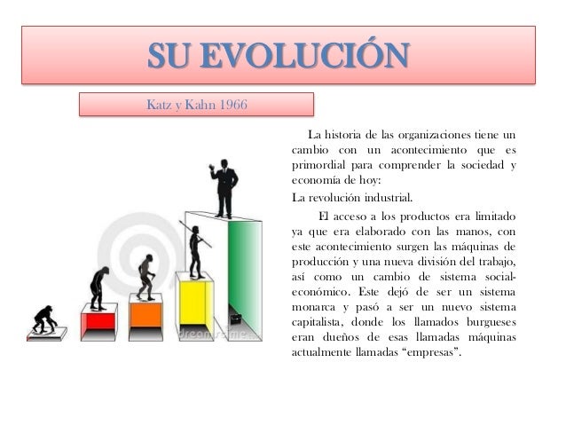 Organizaciones Y Nueva Mentalidad Empresarial