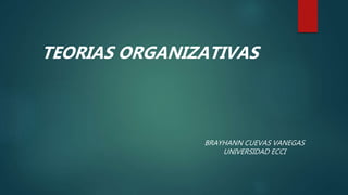 TEORIAS ORGANIZATIVAS
BRAYHANN CUEVAS VANEGAS
UNIVERSIDAD ECCI
 