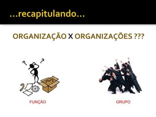 ORGANIZAÇÃO X ORGANIZAÇÕES ???
FUNÇÃO GRUPO
 