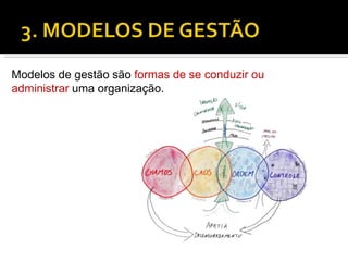 Modelos de gestão são formas de se conduzir ou
administrar uma organização.
 