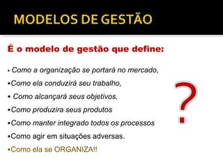 É o modelo de gestão que define:
• Como a organização se portará no mercado,
•Como ela conduzirá seu trabalho,
• Como alcançará seus objetivos,
•Como produzira seus produtos
•Como manter integrado todos os processos
•Como agir em situações adversas.
•Como ela se ORGANIZA!!
 