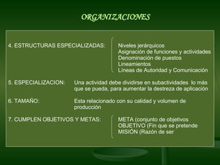 ORGANIZACIONES 4. ESTRUCTURAS ESPECIALIZADAS:  Niveles jerárquicos Asignación de funciones y actividades Denominación de puestos Lineamientos Líneas de Autoridad y Comunicación 5. ESPECIALIZACION: Una actividad debe dividirse en subactividades  lo más  que se pueda, para aumentar la destreza de aplicación 6. TAMAÑO: Esta relacionado con su calidad y volumen de  producción 7. CUMPLEN OBJETIVOS Y METAS: META (conjunto de objetivos OBJETIVO (Fin que se pretende MISIÓN (Razón de ser 