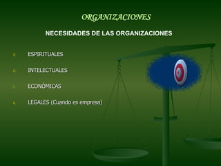 ESPIRITUALES INTELECTUALES ECONÓMICAS LEGALES (Cuando es empresa) ORGANIZACIONES NECESIDADES DE LAS ORGANIZACIONES   