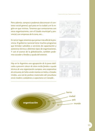 Capacitación para Organizaciones de Base




Pero además, tampoco podemos desconocer el con-
texto social general, qué pasa en la ciudad y en la re-
gión en que vivimos. Tenemos que contactarnos con
otras organizaciones, con el Estado municipal y pro-
vincial, con empresas de la zona, etc…

En tercer lugar, tenemos que pensar más allá de la pro-
vincia. El gobierno nacional tiene muchos programas
que brindan subsidios o servicios de capacitación y
asistencia técnica a distintos tipos de organizaciones.
Y con el avance de la globalización, también pode-
mos acceder a fondos y ayuda del exterior.


Hoy en la Argentina una agrupación de la puna dedi-
cada a prevenir cáncer de útero recibe fondos o ayuda
técnica de una organización europea, una cooperativa
de artesanos de Salta vende mantas en Italia, o Estados
Unidos, una red de jardines maternales del conurbano
envía madres cuidadoras a capacitarse en Canadá…




                                                                        barrio
                                                                             ciudad
                                                                                   país
              organización                                                            mundo




                                                                                                     15
 
