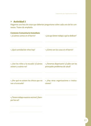 Capacitación para Organizaciones de Base




u   Actividad 2
Hagamos una lista de cosas que deberían preguntarse sobre cada uno de los con-
textos. Traten de ampliarla:

Contexto Comunitario Inmediato
• ¿Cuántos somos en el barrio?               • ¿Los que tienen trabajo a qué se dedican?




• ¿Qué cantidad de niños hay?                • ¿Cómo son las casas en el barrio?




• ¿Van los niños a la escuela? ¿Cuántos      • ¿Tenemos dispensario? ¿Cuáles son los
asisten y cuánto no?                         principales problemas de salud?




• ¿Por qué no asisten los chicos que no      • ¿Hay otras organizaciones e institu-
van a la escuela?                            ciones?




• ¿Tienen trabajo nuestros vecinos? ¿Siem-
pre fue así?




                                                                                                      17
 
