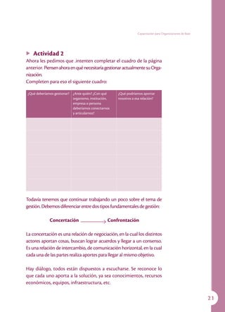 Capacitación para Organizaciones de Base




u      Actividad 2
Ahora les pedimos que .intenten completar el cuadro de la página
anterior. Piensen ahora en qué necesitaría gestionar actualmente su Orga-
nización.
Completen para eso el siguiente cuadro:

    ¿Qué deberíamos gestionar? ¿Ante quién? ¿Con qué     ¿Qué podríamos aportar
                               organismo, institución,   nosotros a esa relación?
                               empresa o persona
                               deberíamos conectarnos
                               y articularnos?




Todavía tenemos que continuar trabajando un poco sobre el tema de
gestión. Debemos diferenciar entre dos tipos fundamentales de gestión:

	                Concertación	                      Confrontación

La concertación es una relación de negociación, en la cual los distintos
actores aportan cosas, buscan lograr acuerdos y llegar a un consenso.
Es una relación de intercambio, de comunicación horizontal, en la cual
cada una de las partes realiza aportes para llegar al mismo objetivo.

Hay diálogo, todos están dispuestos a escucharse. Se reconoce lo
que cada uno aporta a la solución, ya sea conocimientos, recursos
económicos, equipos, infraestructura, etc.

                                                                                                                21
 