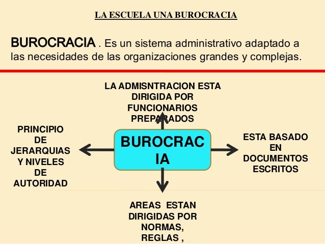 Organizaciones complejas y burocraticas