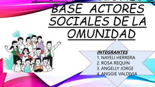 ORGANIZACIONES D
BASE ACTORES
SOCIALES DE LA
COMUNIDAD
INTEGRANTES:
1. NAYELI HERRERA
2. ROSA REQUIN
3. ANGELLY JORGE
4. ANGGIE VALDIVIA
 