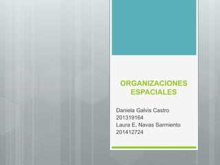 ORGANIZACIONES
ESPACIALES
Daniela Galvis Castro
201319164
Laura E. Navas Sarmiento
201412724
 