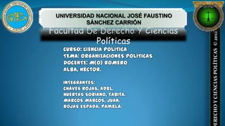 UNIVERSIDAD NACIONAL JOSÉ FAUSTINO
          SÁNCHEZ CARRIÓN
Facultad De Derecho Y Ciencias




                                      ERECHO Y CIENCIAS POLÍTICAS © 2012
           Políticas
   CURSO: CIENCIA POLÍTICA
   TEMA: ORGANIZACIONES POLÍTICAS
   DOCENTE: M(o) ROMERO
   ALBA, Héctor.

   INTEGRANTES:
   CHÁVES ROJAS, Adel.
   HUERTAS SORIANO, Tabita.
   MARCOS MARCOS, Juan.
   ROJAS ESPADA, Pamela.
 
