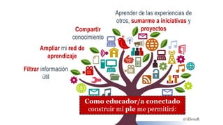 Aprender de las experiencias de
otros, sumarme a iniciativas y
proyectos
Como educador/a conectado
construir mi ple me permitirá:
Ampliar mi red de
aprendizaje
Compartir
conocimiento
Filtrar información
útil
@iElenaR
 