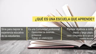 Plantear objetivos a corto,
medio y largo plazo:
visión compartida de lo que es
nuestra escuela
¿QUÉ ES UNA ESCUELA QUE APRENDE?
Sirve para mejorar la
experiencia educativa
de los estudiantes
Es una Comunidad profesional:
• Oportunidad de desarrollo
profesional
• Trabajo en colaboración
@iElenaR
 
