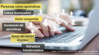 Visión compartida
Personas como aprendices
Cultura favorecedora
Incremento del
aprendizaje
Apoyo del equipo
directivo
Estructura
transformadora Fuente: “Los centros educativos como organizaciones que aprenden:
una mirada crítica” Antonio Bolívar
@iElenaR
 