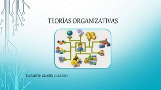 TEORÍAS ORGANIZATIVAS
ELIZABETH GUARÍN CARREÑO
 