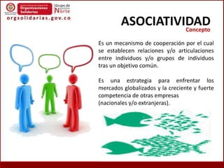 Experiencias de asociatividad, propiedad intelectual y artesanías PPT