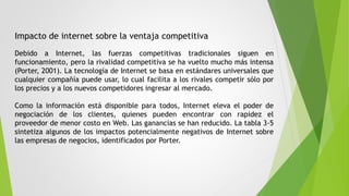 Impacto de internet sobre la ventaja competitiva
Debido a Internet, las fuerzas competitivas tradicionales siguen en
funci...