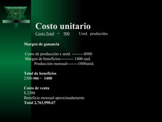 Costo unitario
      Costo Total =   900      Unid. producidas

Margen de ganancia

Costo de producción x unid. ---------$900
Margen de beneficios---------- 1400 und.
     Producción mensual--------1800unid.

Total de beneficios
2300-900 = 1400

Costo de venta
$ 2300
Beneficio mensual aproximadamente
Total 2,763,990.67
 