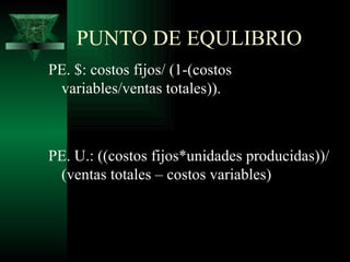 PUNTO DE EQULIBRIO
PE. $: costos fijos/ (1-(costos
 variables/ventas totales)).



PE. U.: ((costos fijos*unidades producidas))/
 (ventas totales – costos variables)
 