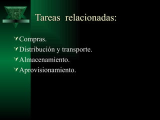 Tareas relacionadas:

 Compras.
 Distribución y transporte.
 Almacenamiento.
 Aprovisionamiento.
 